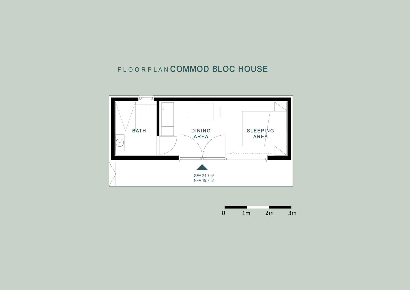 COMMOD BLOC HOUSES