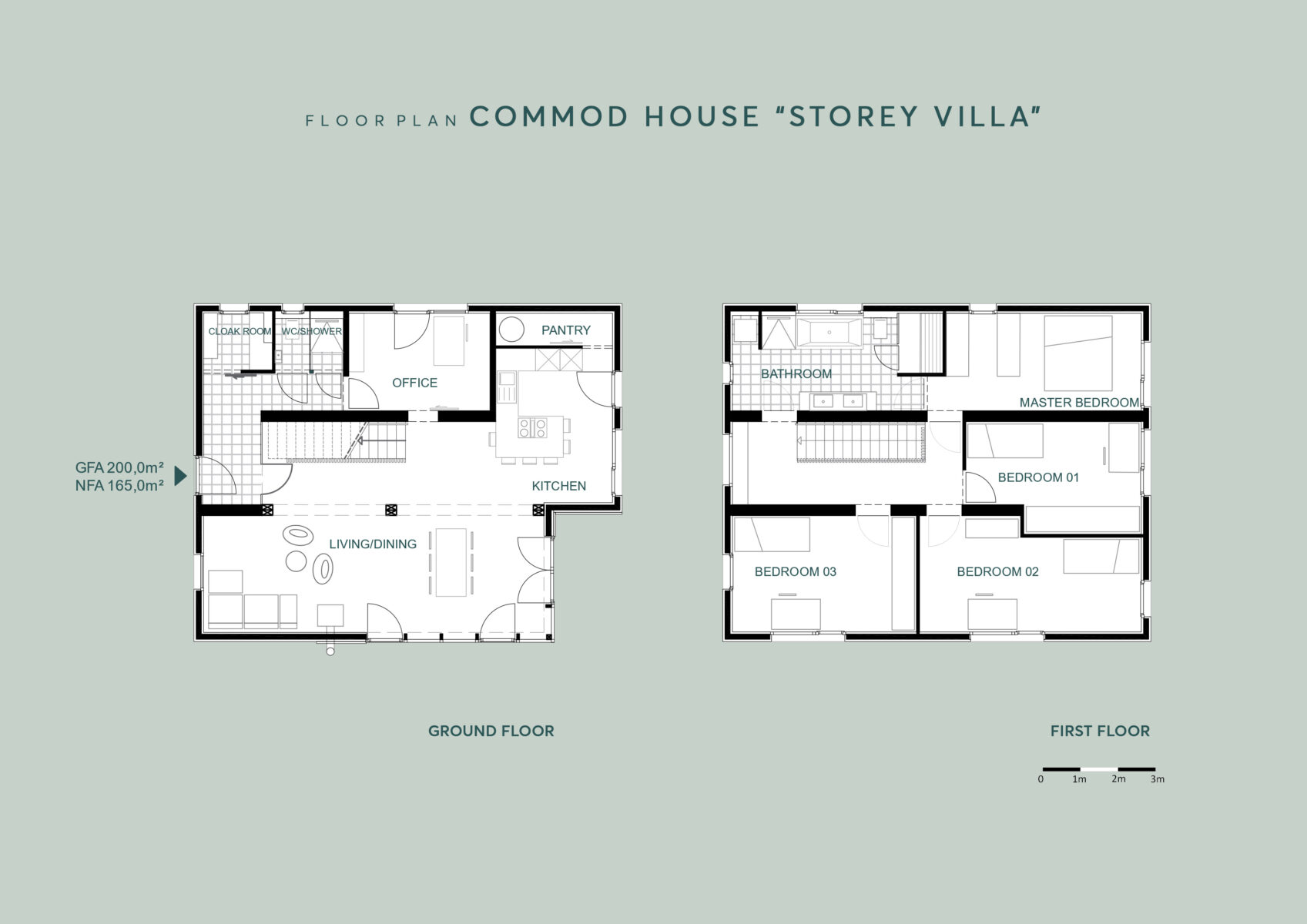 COMMOD „STOREY VILLA“ 200m² GFA