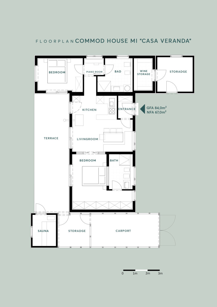 COMMOD “Casa Veranda” 84m² GFA