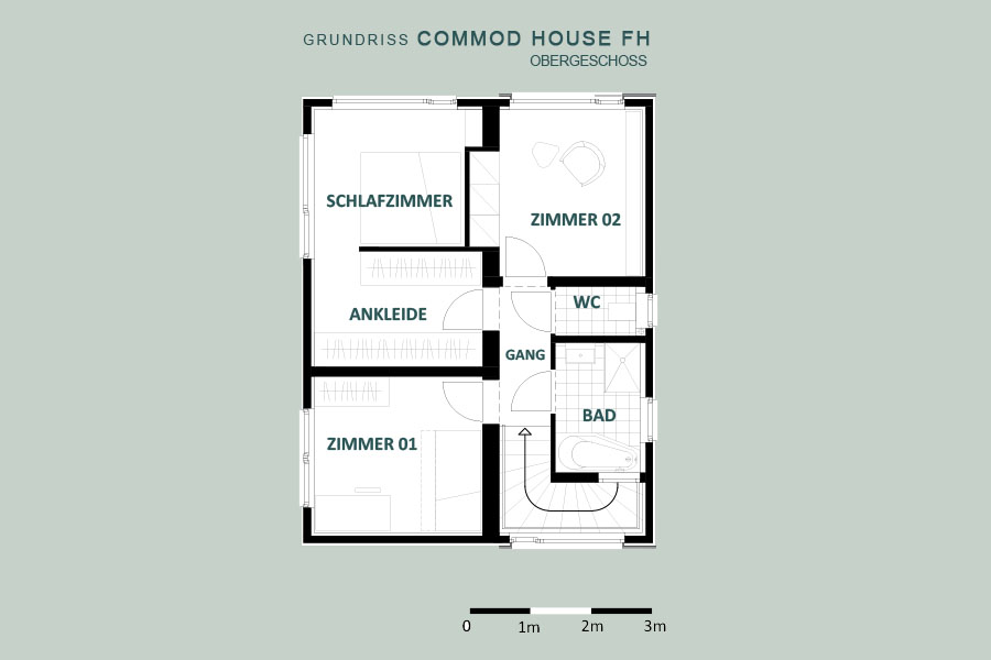 COMMOD HOUSE „Würfelhaus“ 127m² BGF