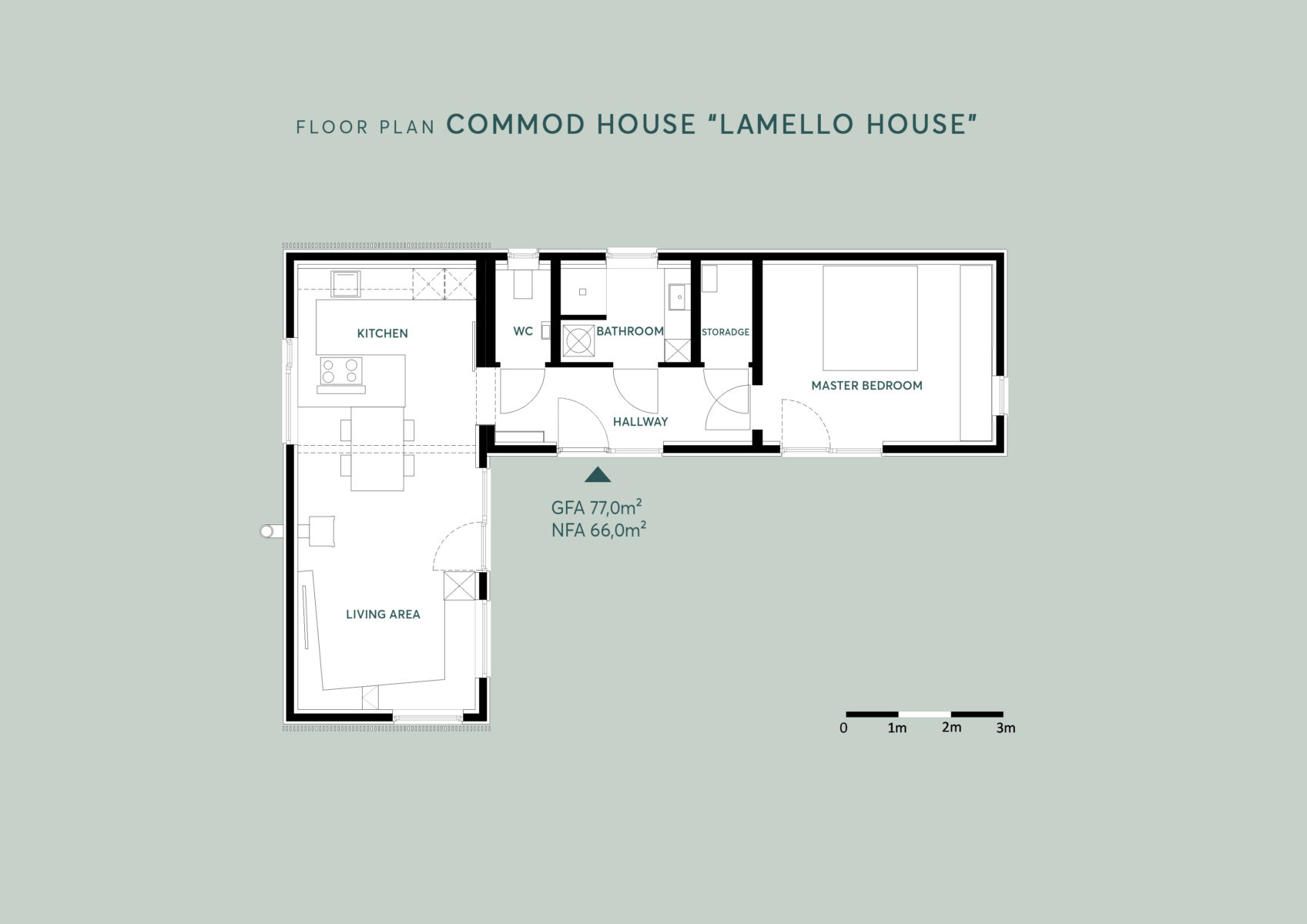 COMMOD “Lamello House” 77m² GFA