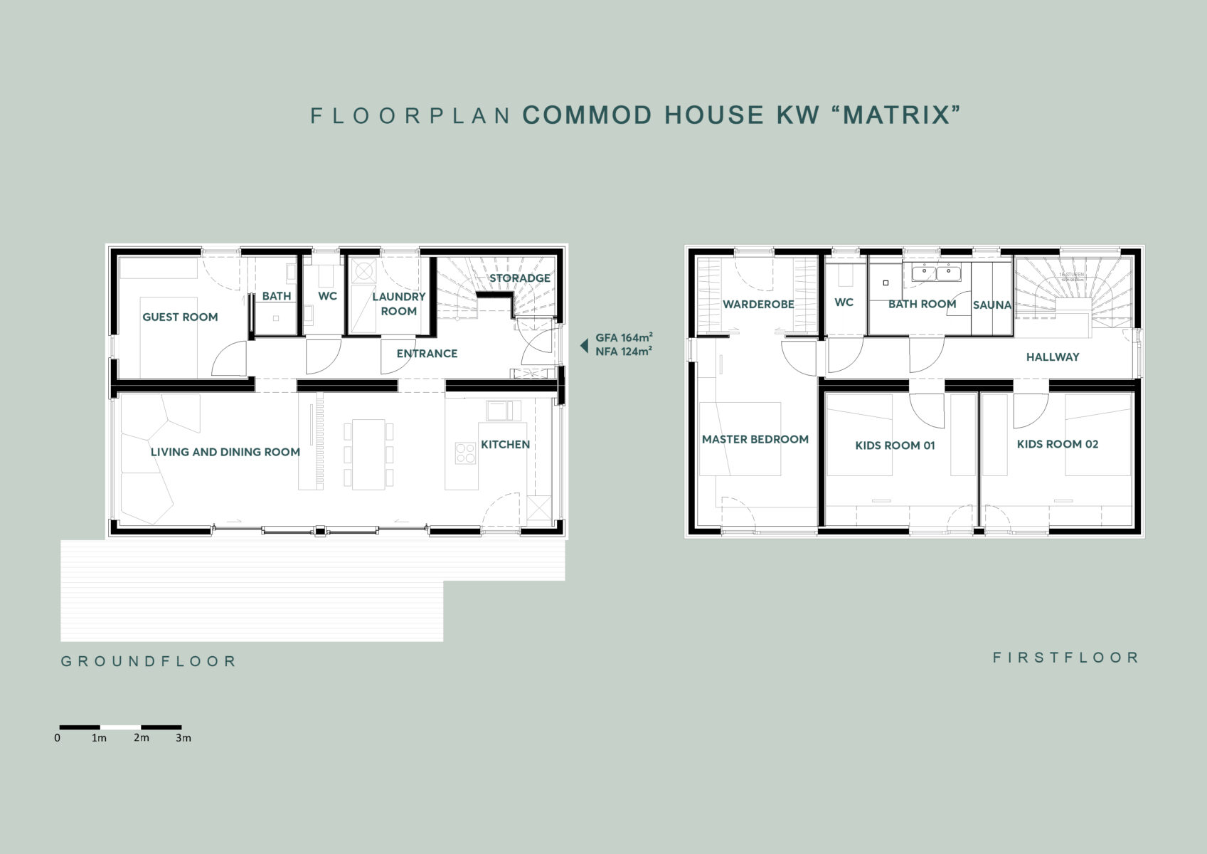 COMMOD “Matrix” 164m² GFA