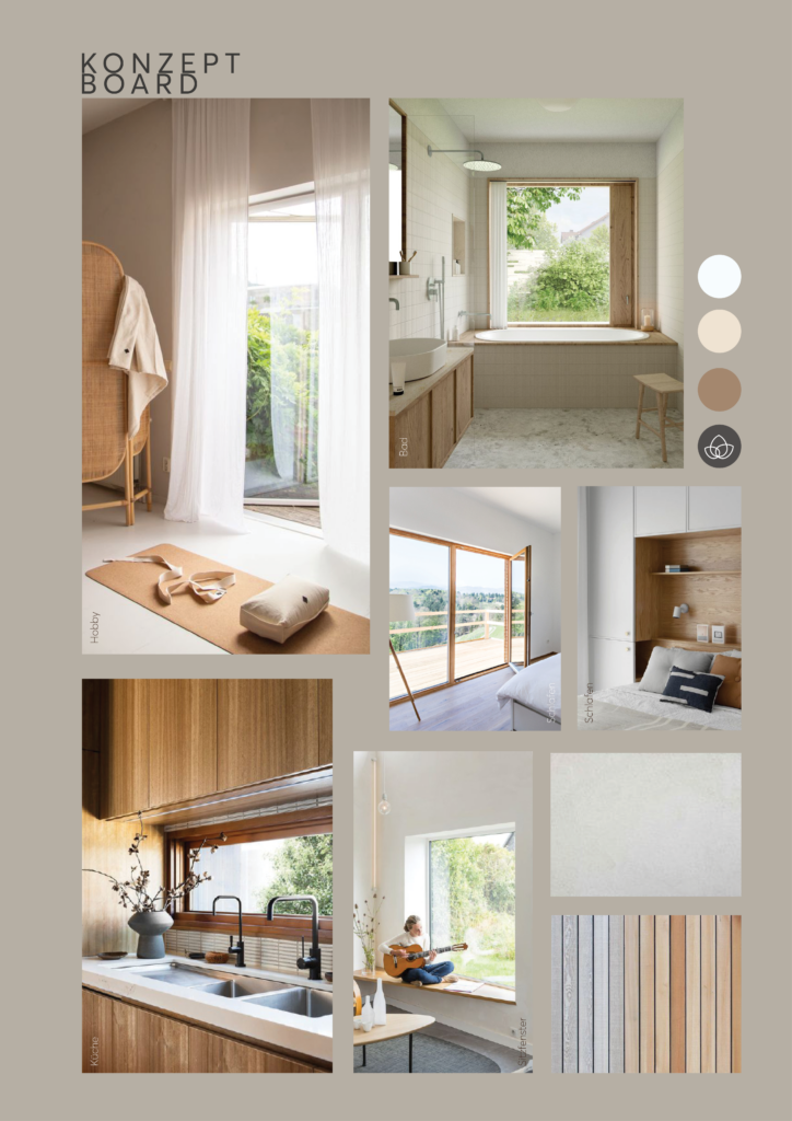 COMMOD x Astrid Lengauer